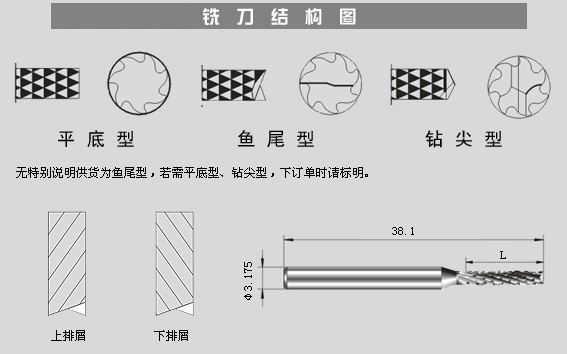 (yu)r(ji)(yng)·匣ó㊵ַQ茵